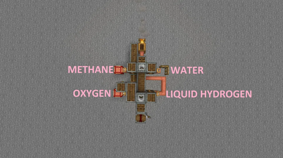 create:creating space oxygen and methane generator