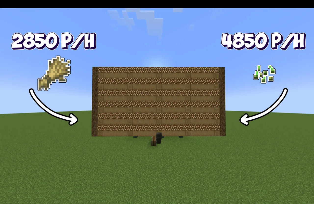 Simple Wheat Farm | 2850/hr | v1.0