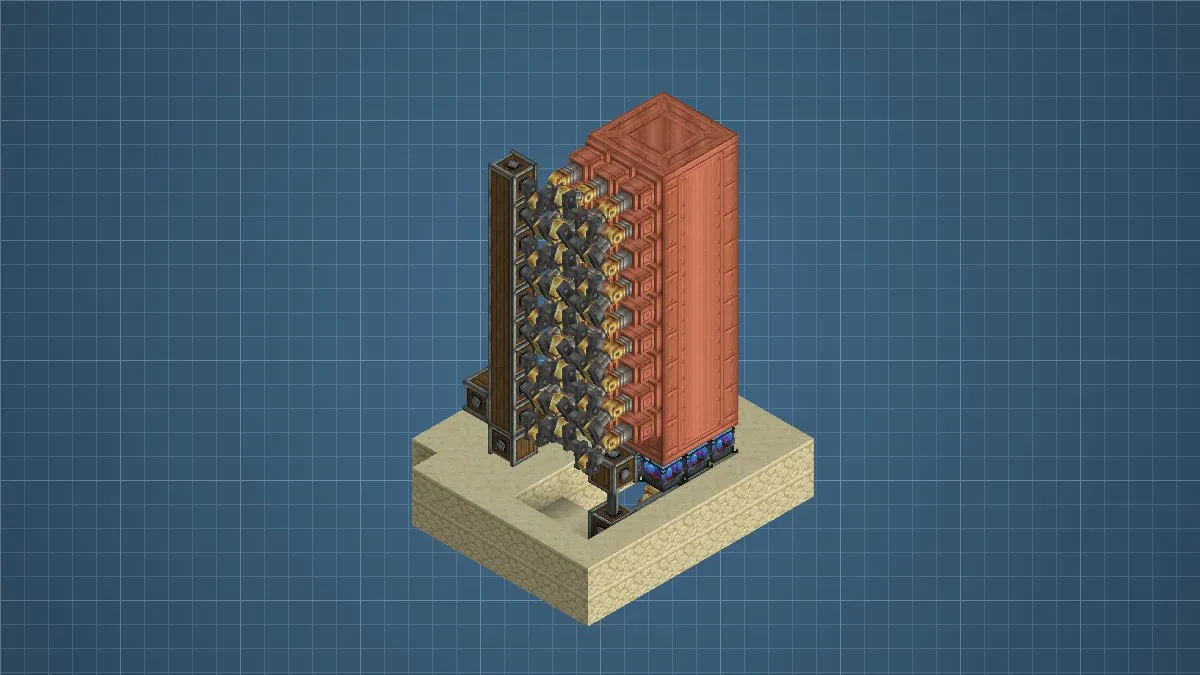 level 3 boiler